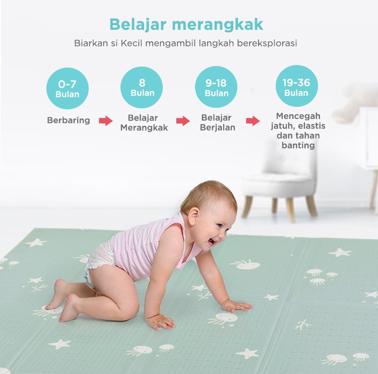 MUGU Folding Playmat - Playmat Bayi description image