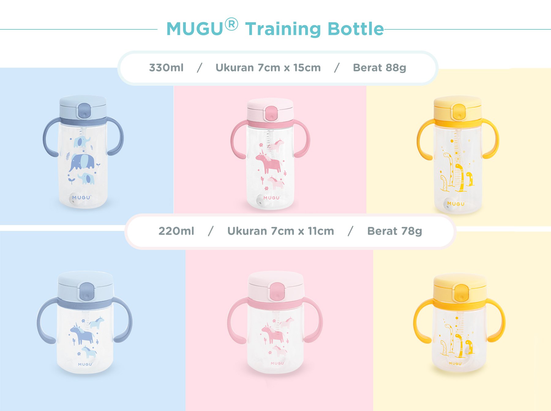 MUGU Training Bottle 220ml - Botol Minum Bayi Anak description image