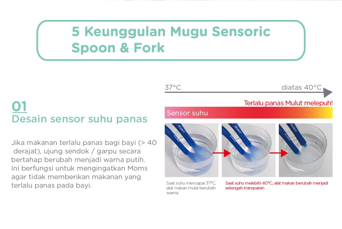 MUGU Sensoric Spoon & Fork - Sendok Garpu Bayi dengan Indikator Panas description image