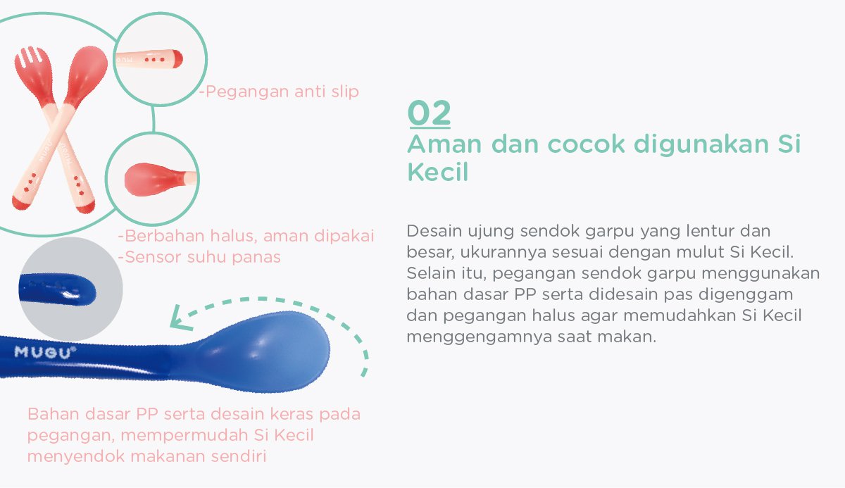 MUGU Sensoric Spoon & Fork - Sendok Garpu Bayi dengan Indikator Panas description image