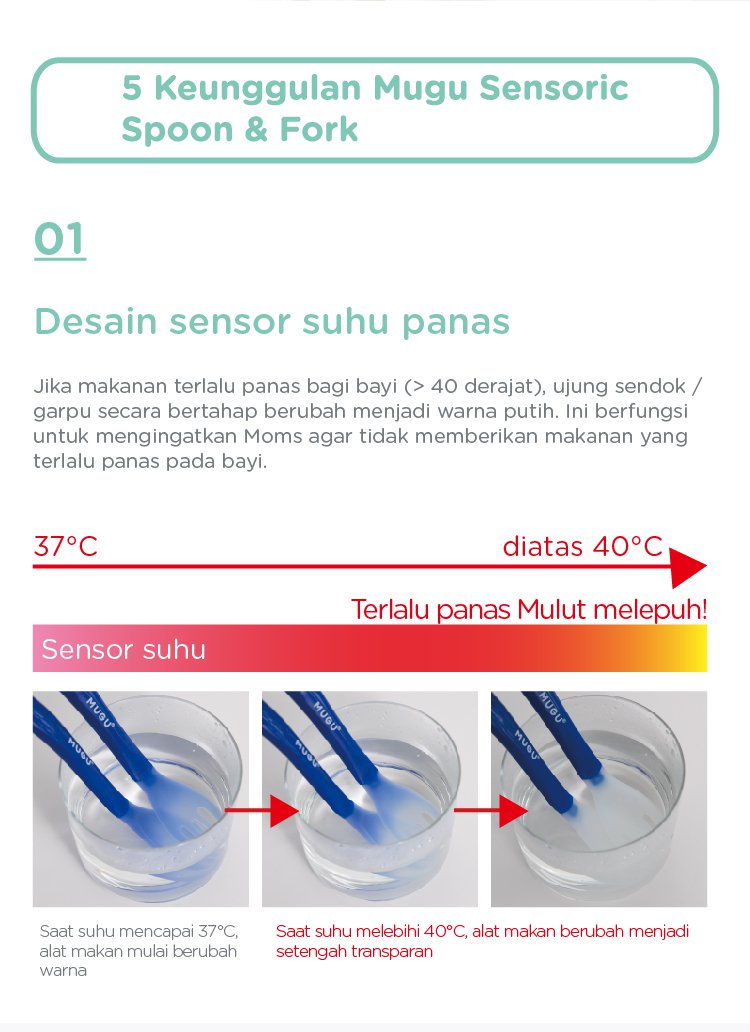 MUGU Sensoric Spoon & Fork - Sendok Garpu Bayi dengan Indikator Panas description image