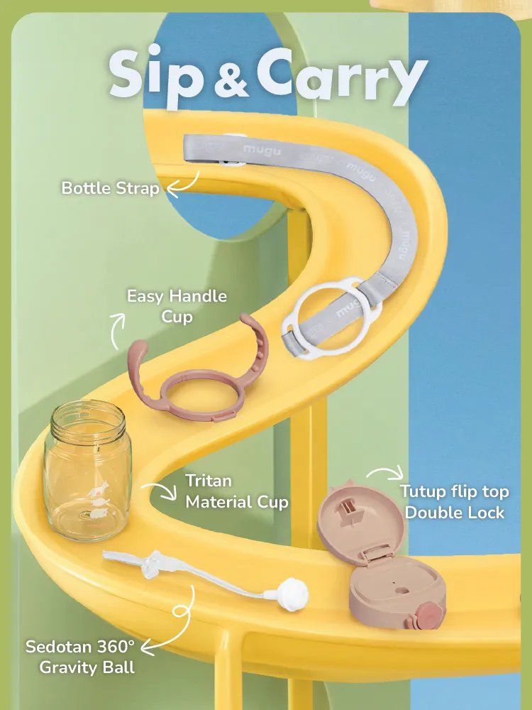 Mugu Universal Water Bottle Strap description image