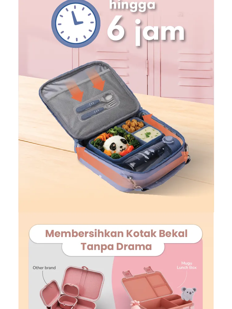 mugu kids complete lunch set description image