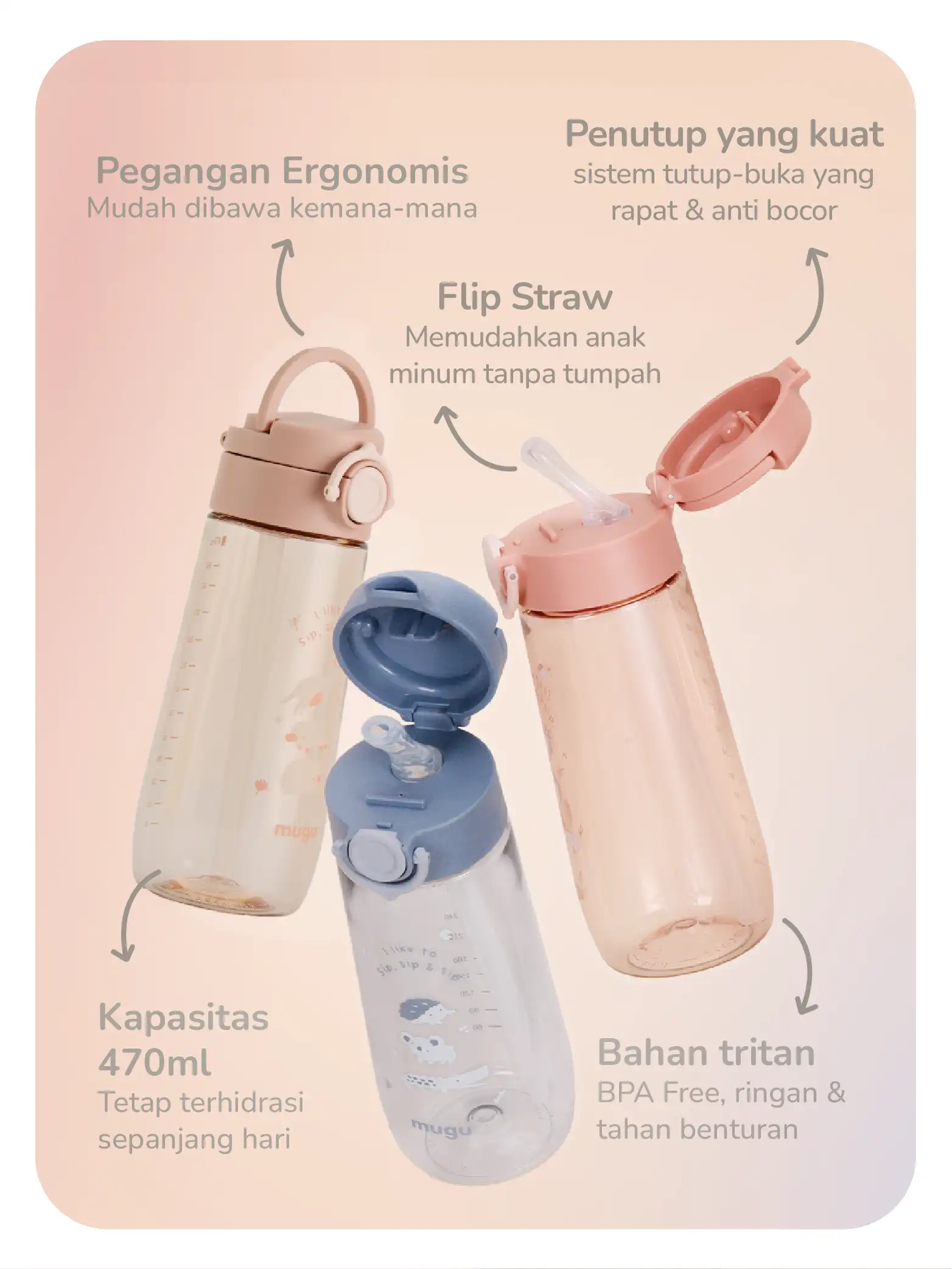 mugu kids tritan straw bottle description image
