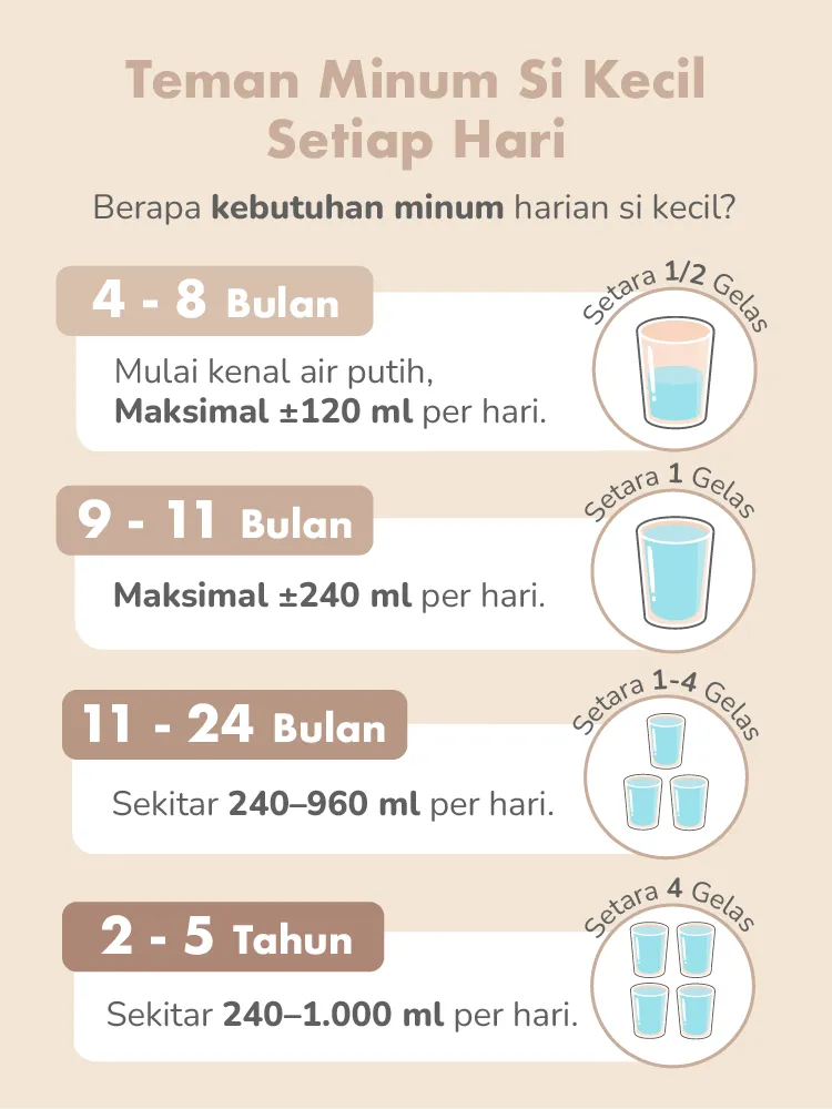 mugu wheat straw tritan training bottle 220ml description image