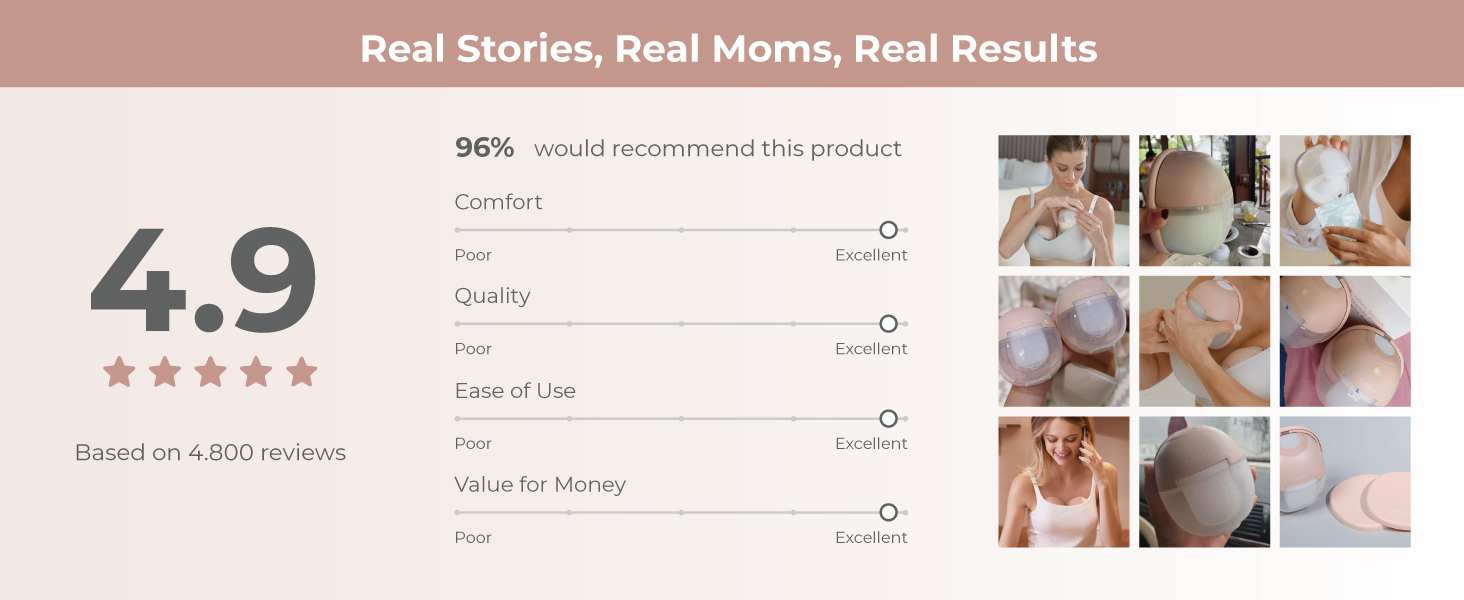 MOOIMOM X1 Ultra Smart Hands Free Electric Breast Pump (HeatRemedy 2 pieces) - Pompa ASI Elektrik Hands-Free description image