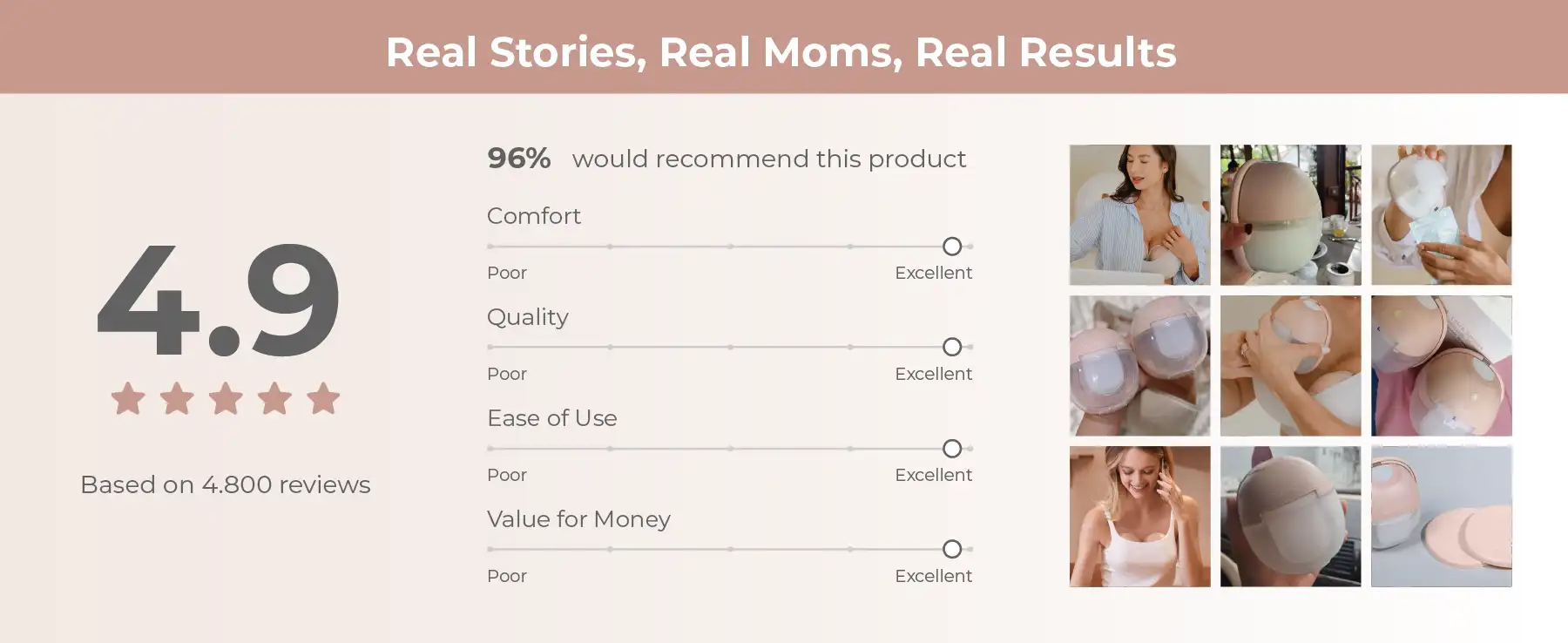 MOOIMOM X1 Ultra Smart Hands Free Electric Breast Pump (HeatRemedy 2 pieces) - Pompa ASI Elektrik Hands-Free description image