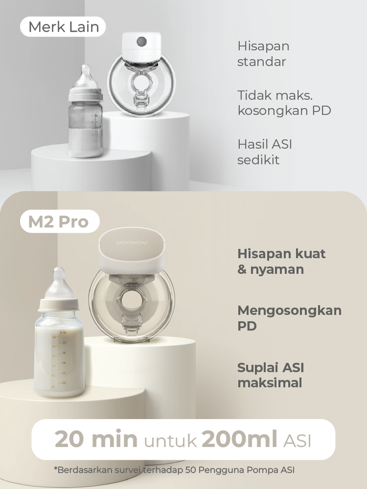 MOOIMOM Hands Free Electric Breast Pump M2 Pro 2 Pcs description image