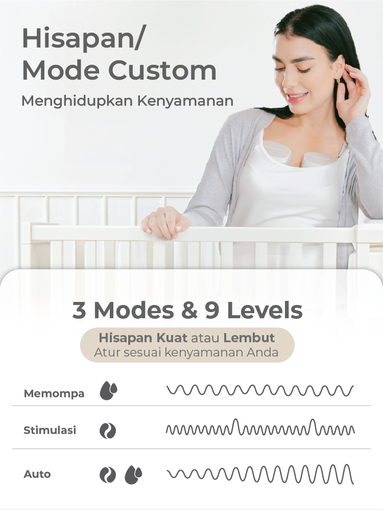 MOOIMOM Hands Free Electric Breast Pump M2 Pro 2 Pcs description image