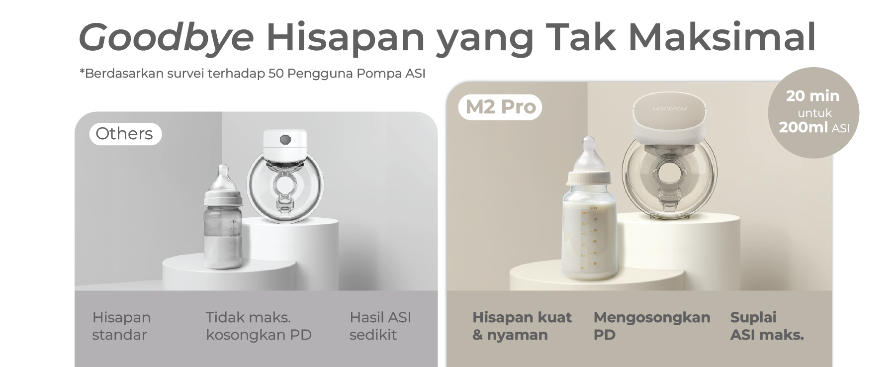 MOOIMOM Bundle Breastpump M2 Pro X Cooler Bag description image