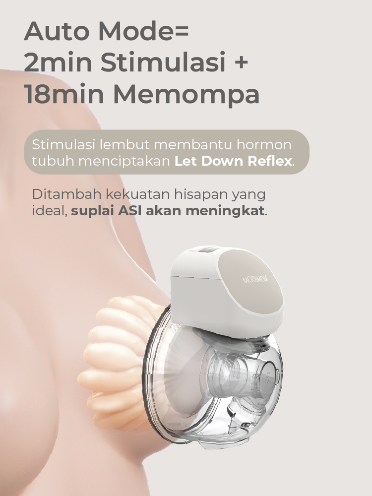MOOIMOM Bundle Breastpump M2 Pro X Cooler Bag description image