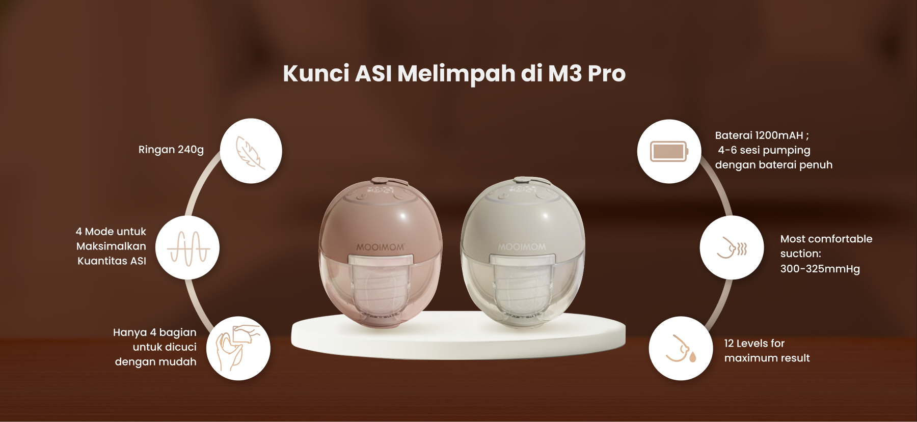 MOOIMOM M3 Pro Air Flow Handsfree Electric Breast Pump description image