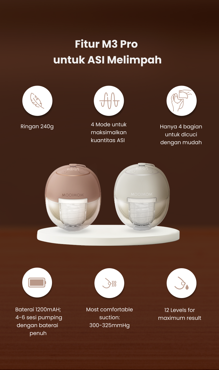 MOOIMOM M3 Pro Air Flow Handsfree Electric Breast Pump description image