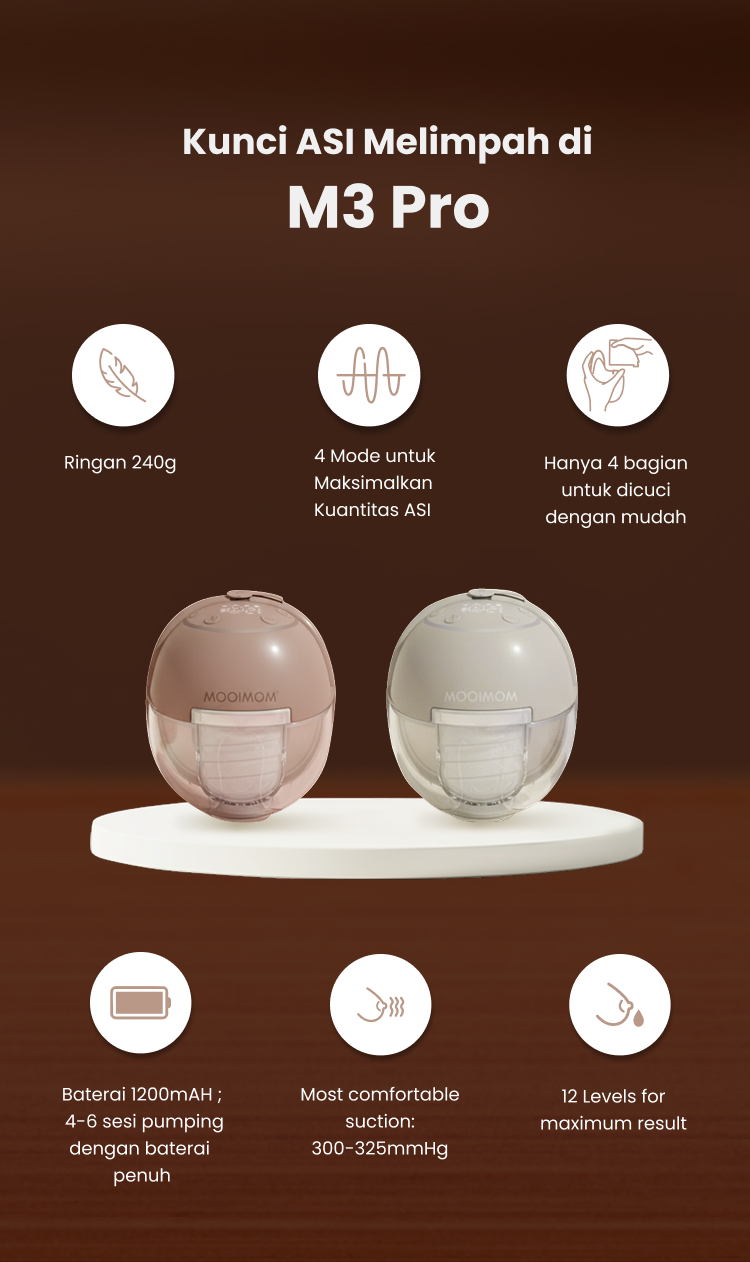 MOOIMOM M3 Pro Air Flow Handsfree Electric Breast Pump description image