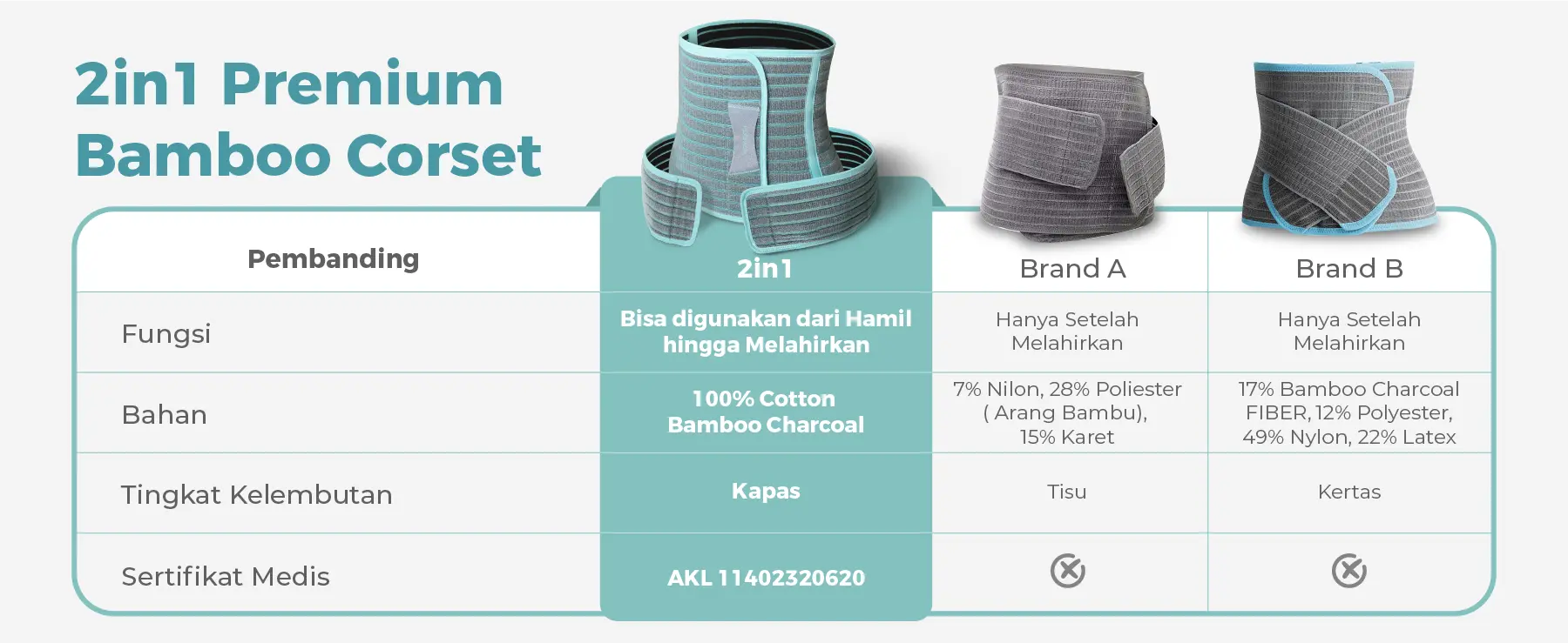 MOOIMOM Korset Hamil, Pasca-melahirkan, Caesar 2in1 Premium Bamboo Corset description image