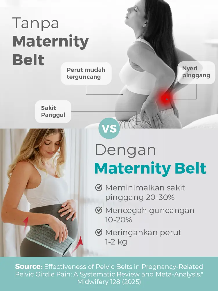 MOOIMOM Korset Hamil, Pasca-melahirkan, Caesar 2in1 Premium Bamboo Corset description image