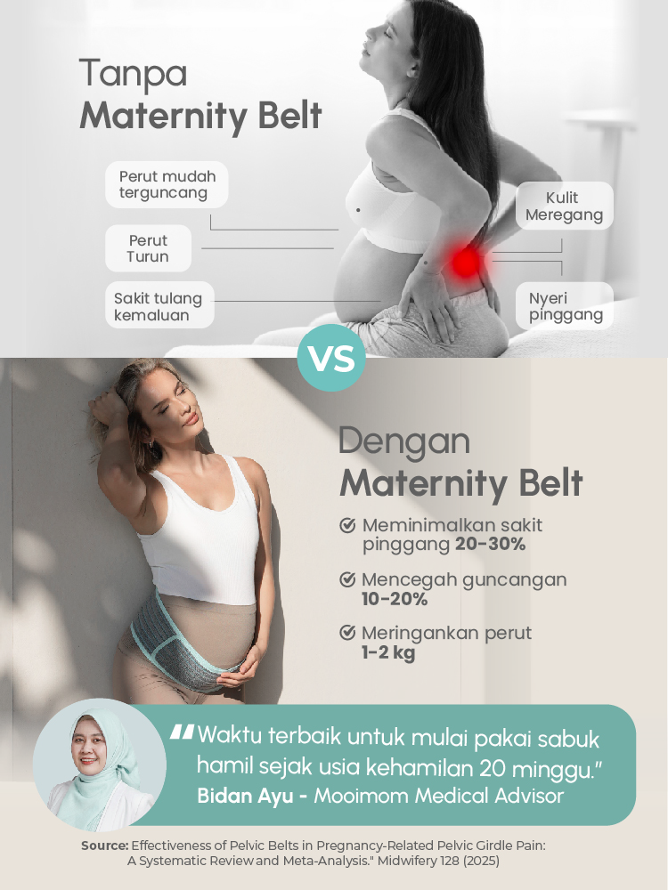 MOOIMOM Korset Hamil, Pasca-melahirkan, Caesar 2in1 Premium Bamboo Corset description image