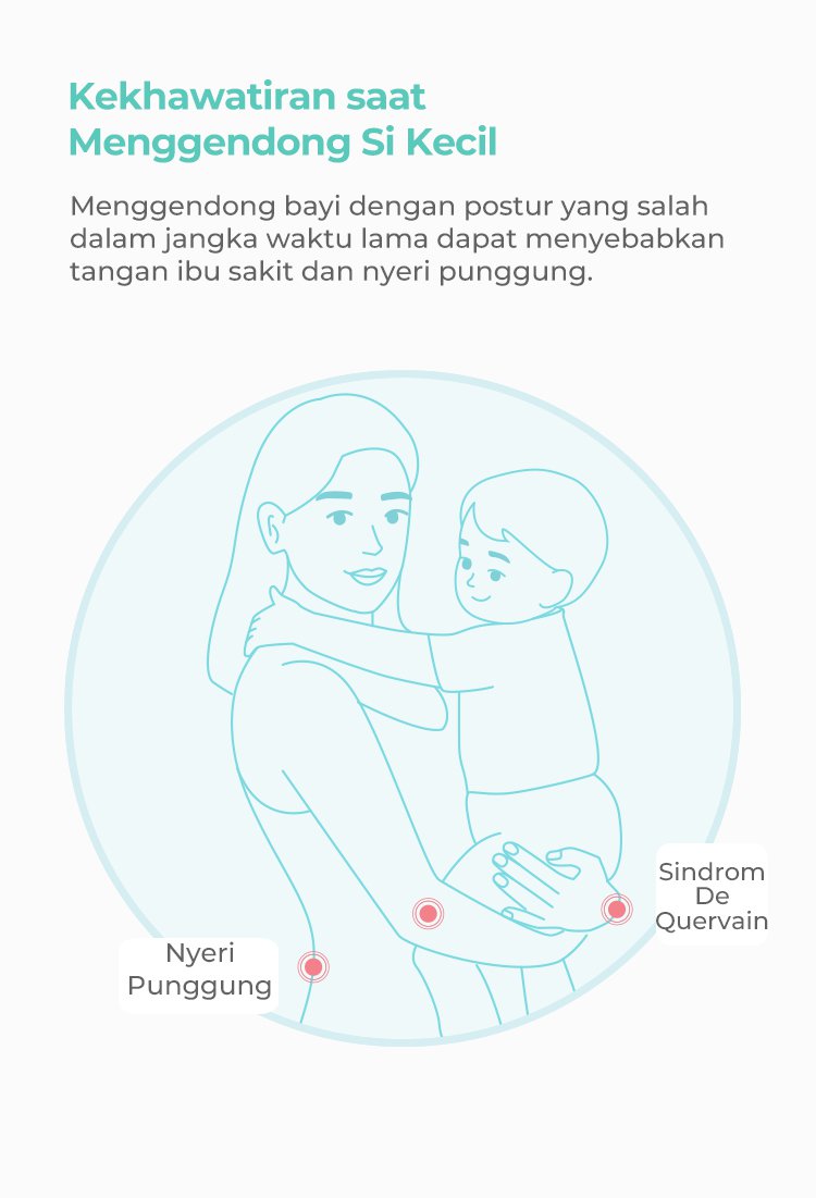 Mooimom AiryKnit Baby Carrier - Gendongan Premium SSC Airy Knit description image