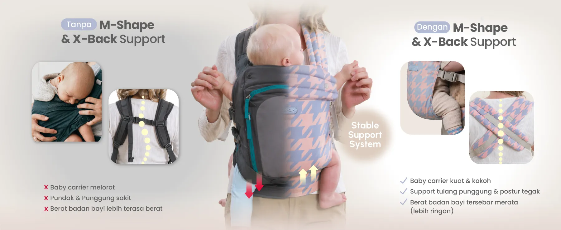 MOOIMOM Evolve Baby Carrier description image