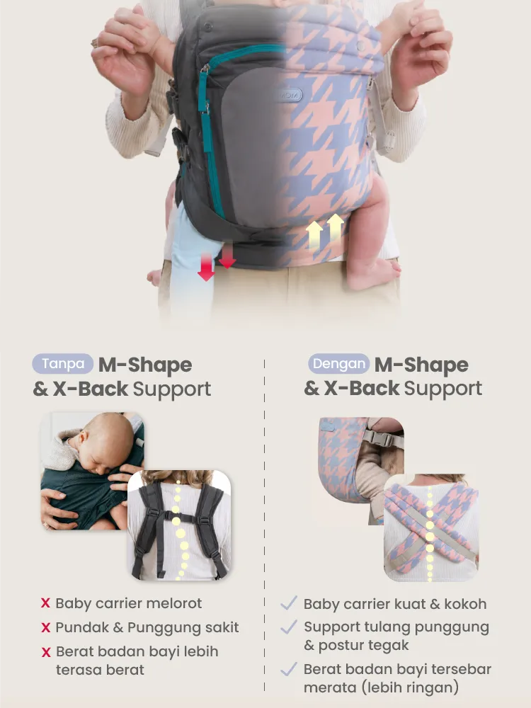 MOOIMOM Evolve Baby Carrier description image