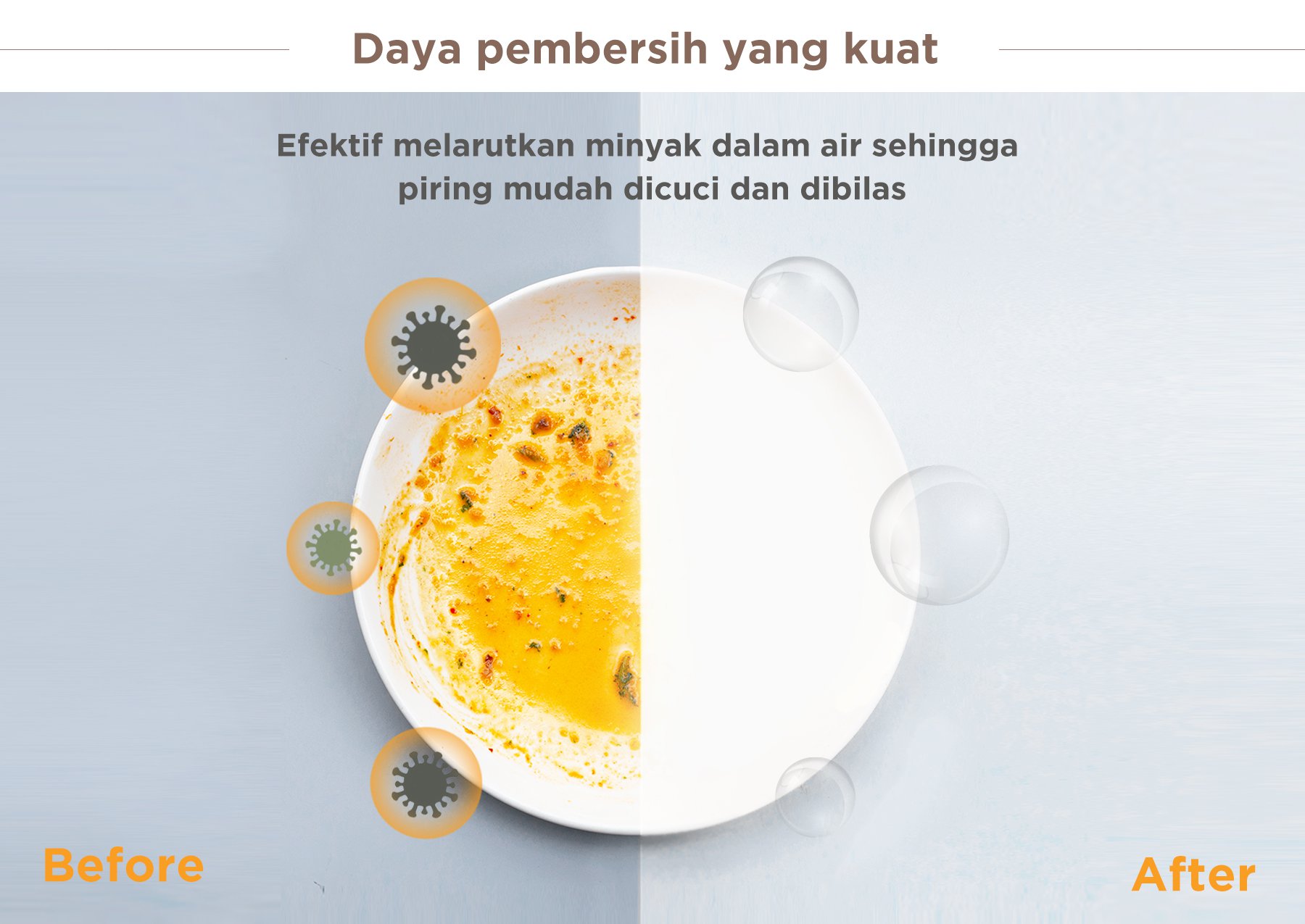 Oh My Orange Antibacterial Dishwashing Liquid description image