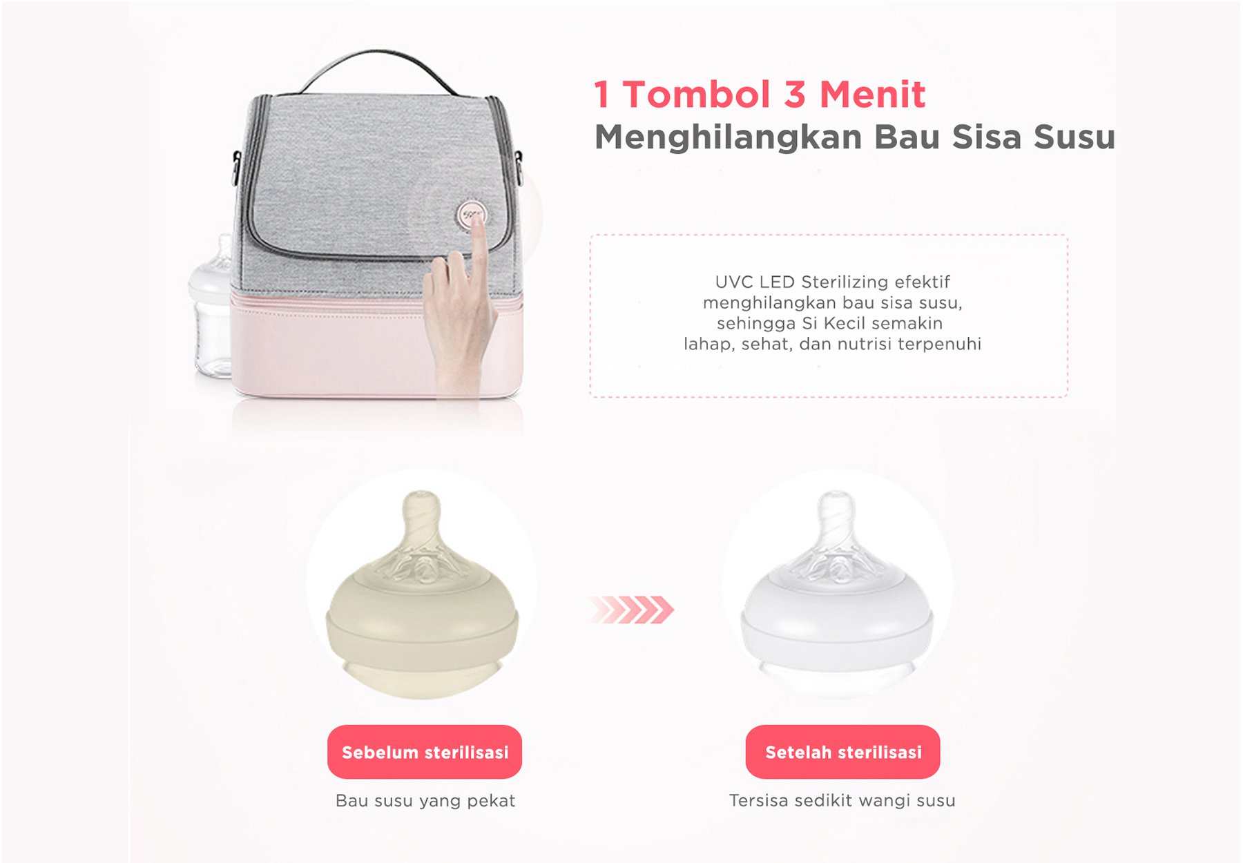 59S UVC Led Sterilizing Mommy Bag - Tas Sterilizer Portable description image