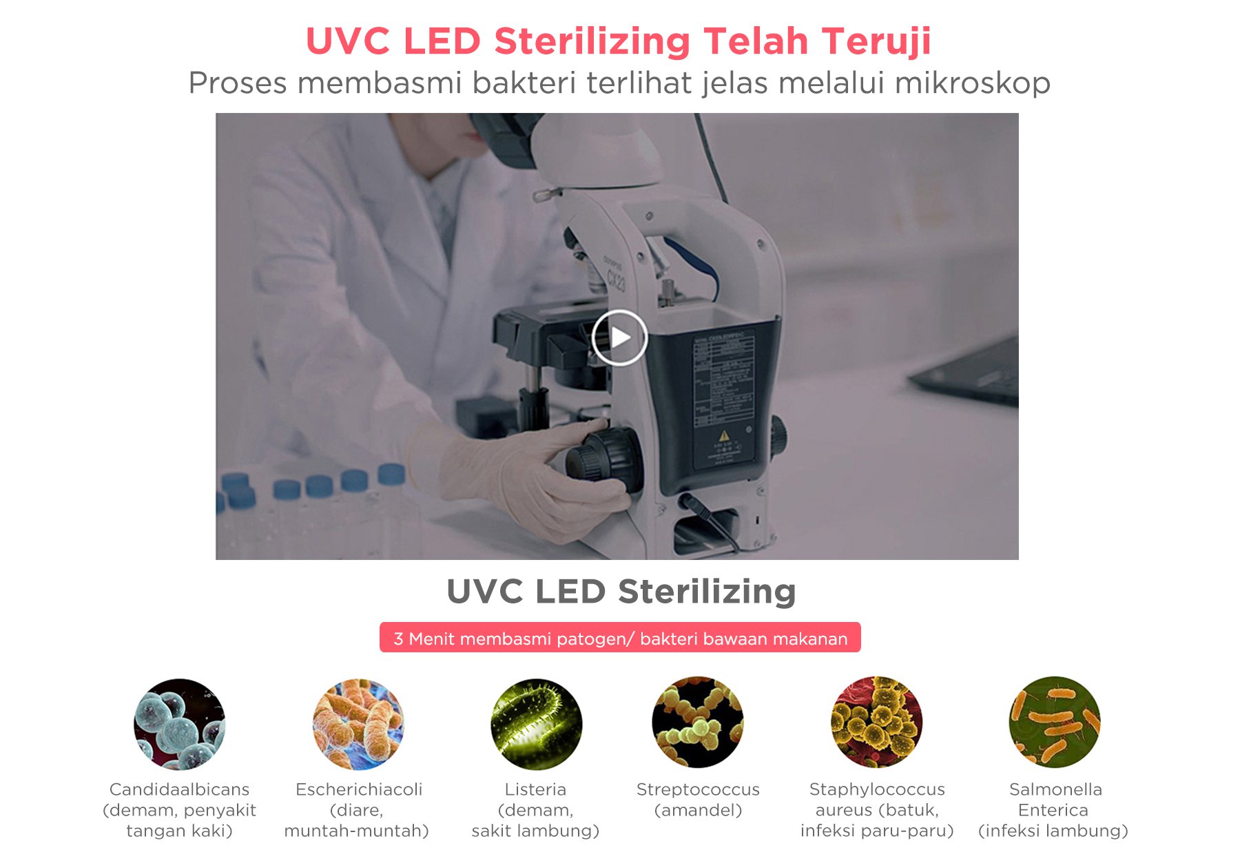 59S UVC Led Sterilizing Mommy Bag - Tas Sterilizer Portable description image