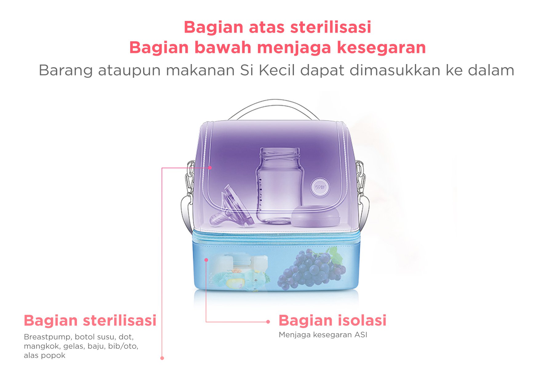 59S UVC Led Sterilizing Mommy Bag - Tas Sterilizer Portable description image