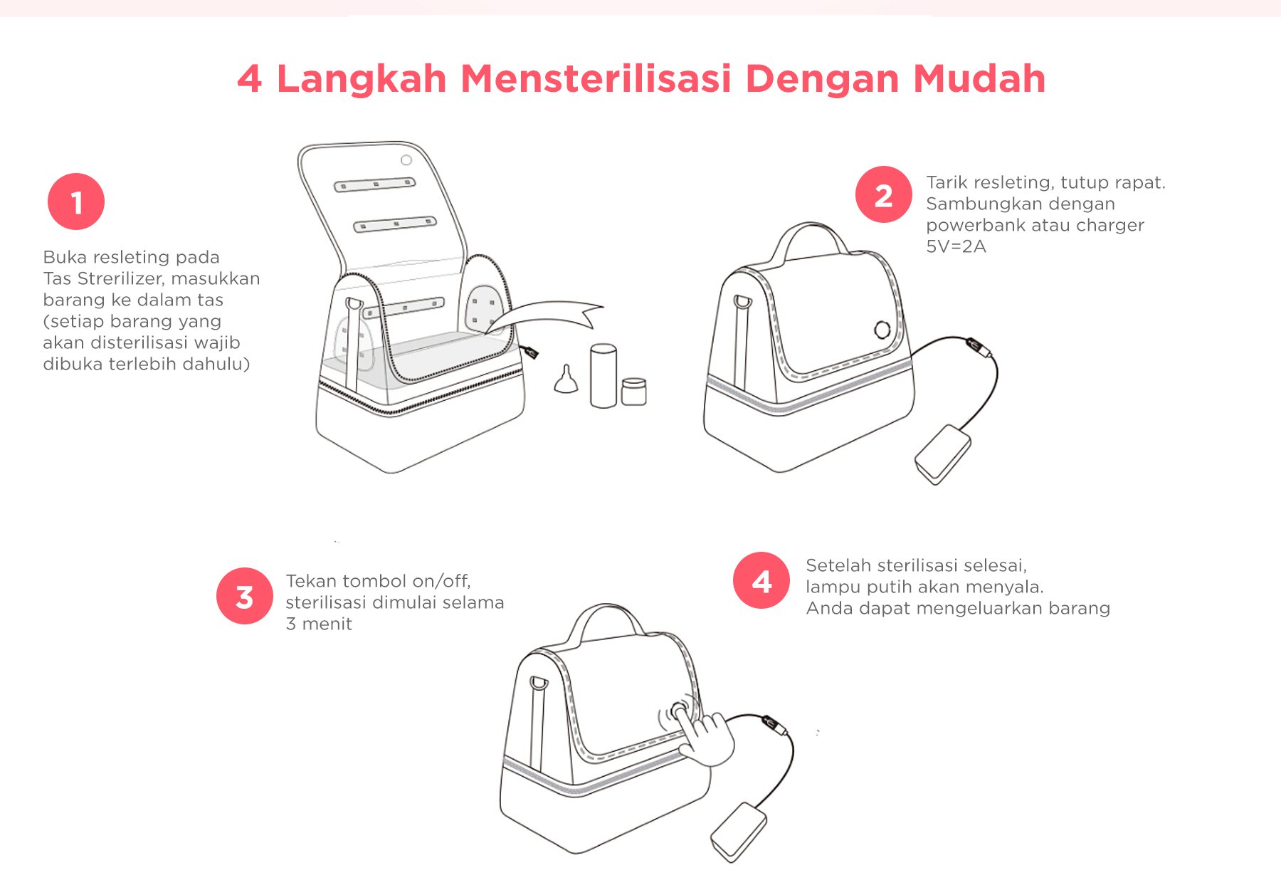 59S UVC Led Sterilizing Mommy Bag - Tas Sterilizer Portable description image