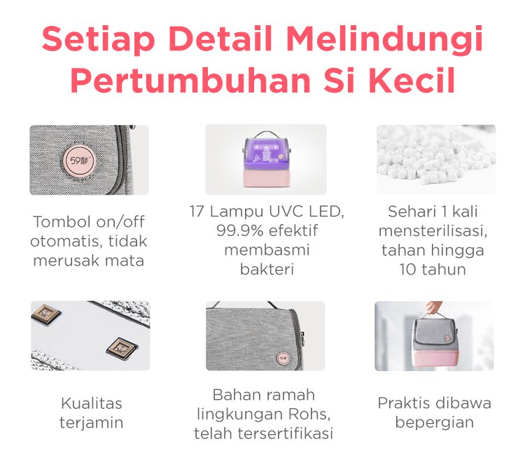 59S UVC Led Sterilizing Mommy Bag - Tas Sterilizer Portable description image