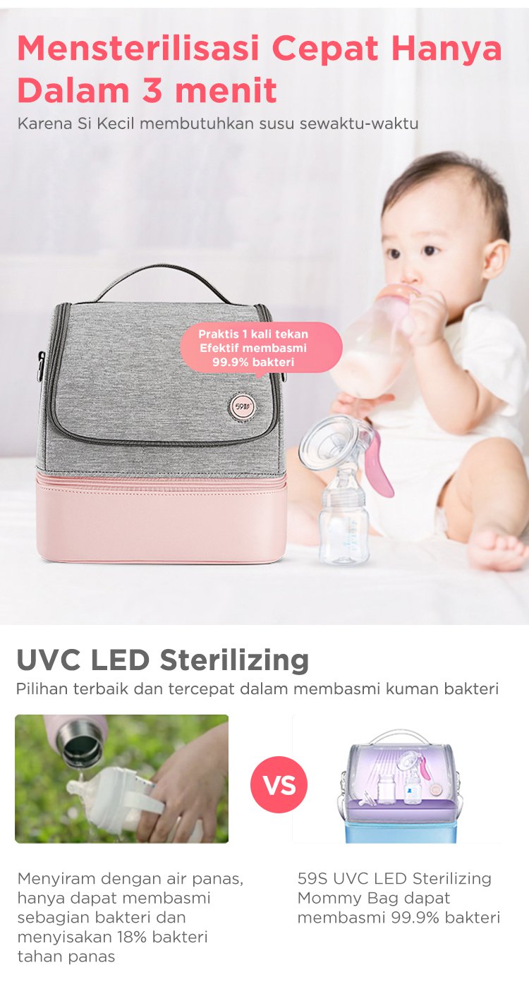 59S UVC Led Sterilizing Mommy Bag - Tas Sterilizer Portable description image