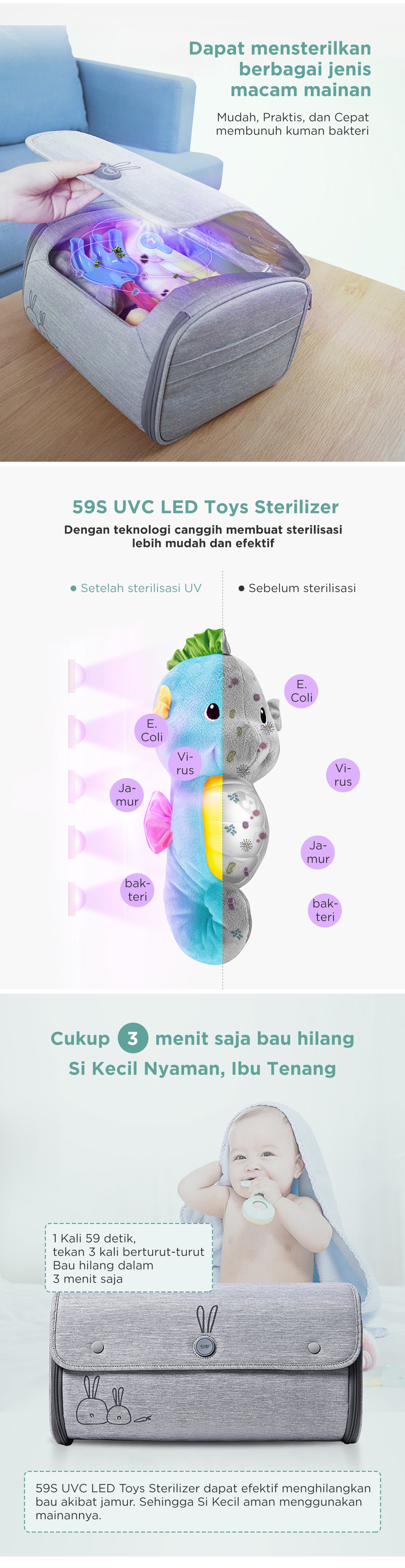 59S UVC LED Toys Sterilizer - Boks Sterilizer Portable description image