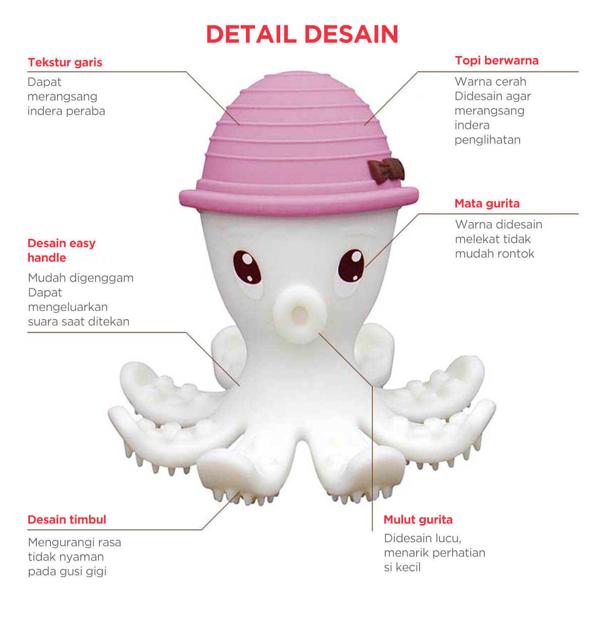 Mombella Octopus Teether Toy Doo - Gigitan Bayi Aman description image