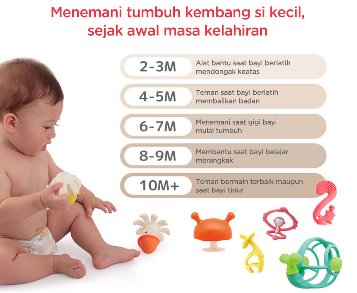 Mombella Dancing Elephant - Gigitan Bayi Aman description image