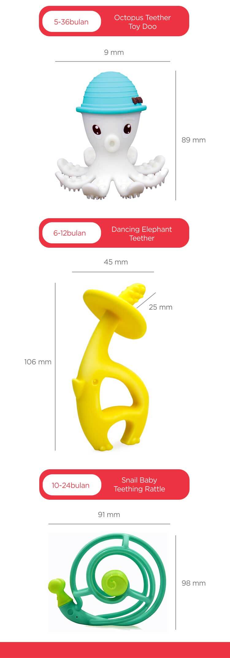 Mombella Flower Fruit Teether - Gigitan Bayi Aman description image