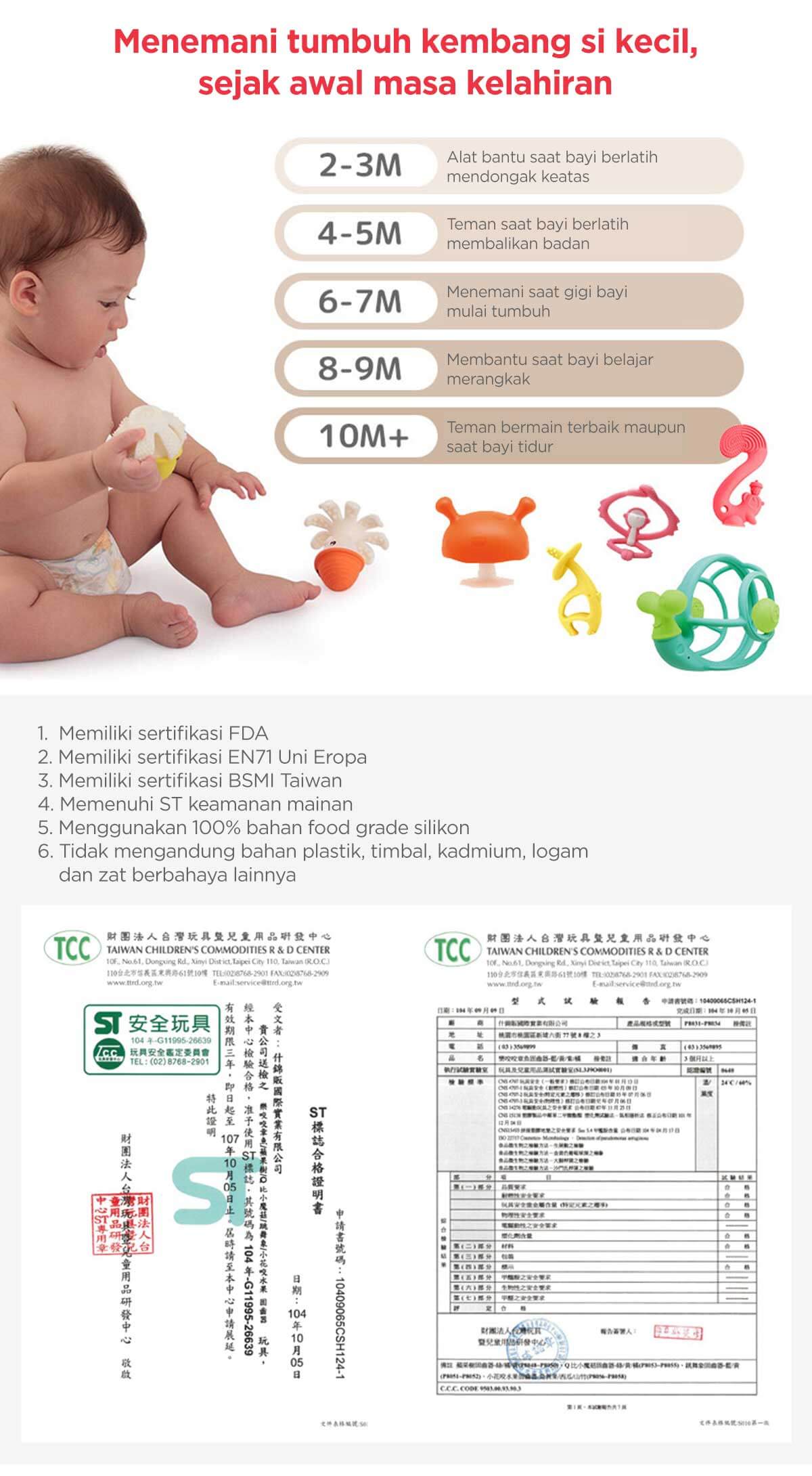 Mombella Educational Geometry Sensory Teether Toy Set Lion - Gigitan Bayi Aman description image