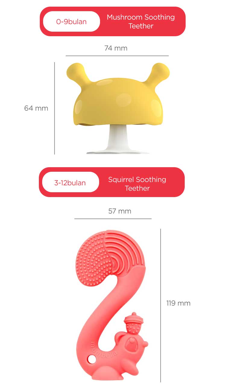 Mombella Within Arms Reach - Gantungan Empeng Teether Mainan Bayi description image