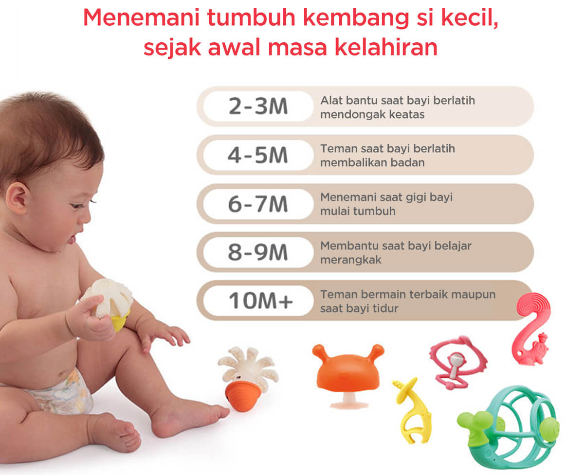 Mombella Hugging Monkey - Gigitan Bayi Aman description image