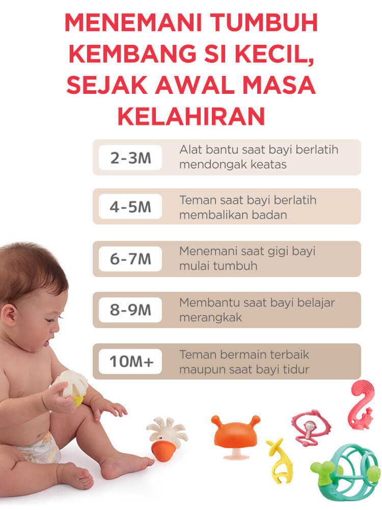 Mombella Hugging Monkey - Gigitan Bayi Aman description image