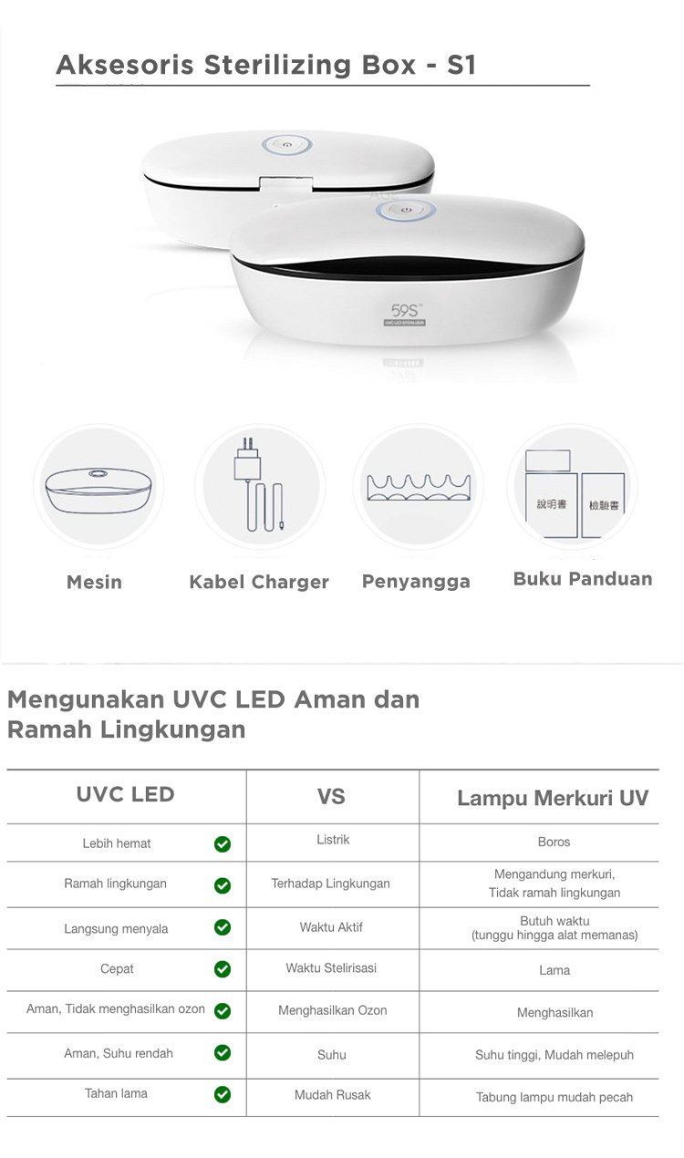 59S UVC LED Sterilizing Box - Sterilizer Boks description image