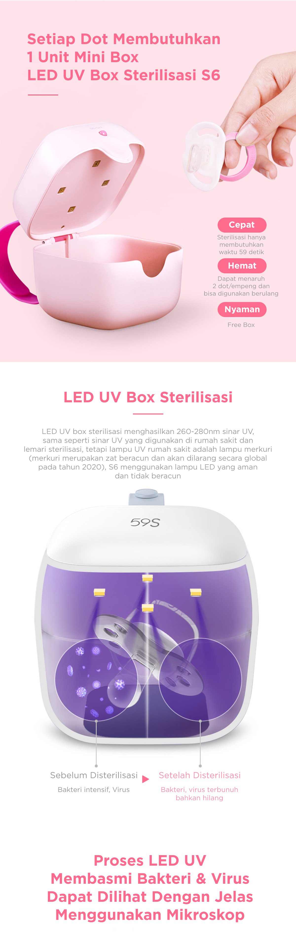 59S UVC Led Mini Sterilizing Box - Boks Sterilizer Mini description image