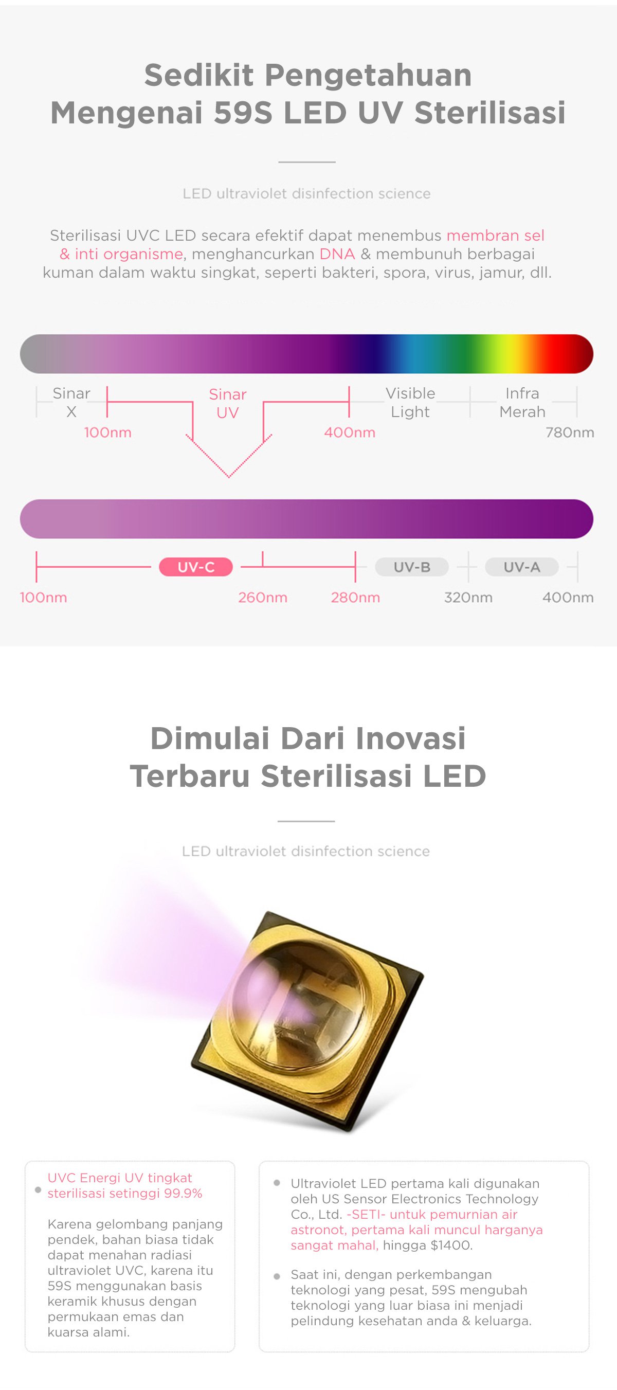 59S UVC Led Mini Sterilizing Box - Boks Sterilizer Mini description image