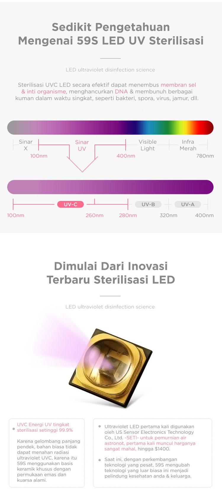 59S UVC Led Mini Sterilizing Box - Boks Sterilizer Mini description image