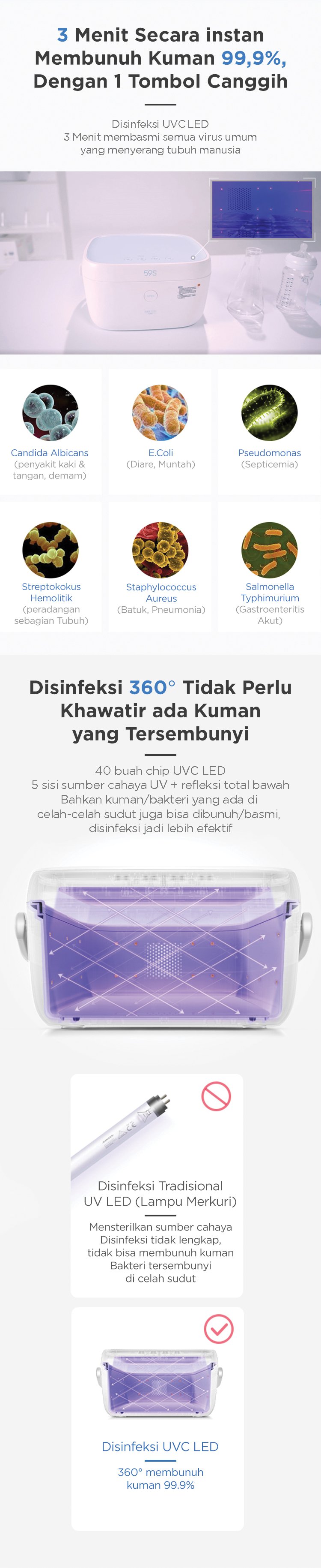 59S UVC Led Milk Bottle Sterilizing Box with Battery - UV sterilizer Box Portable description image