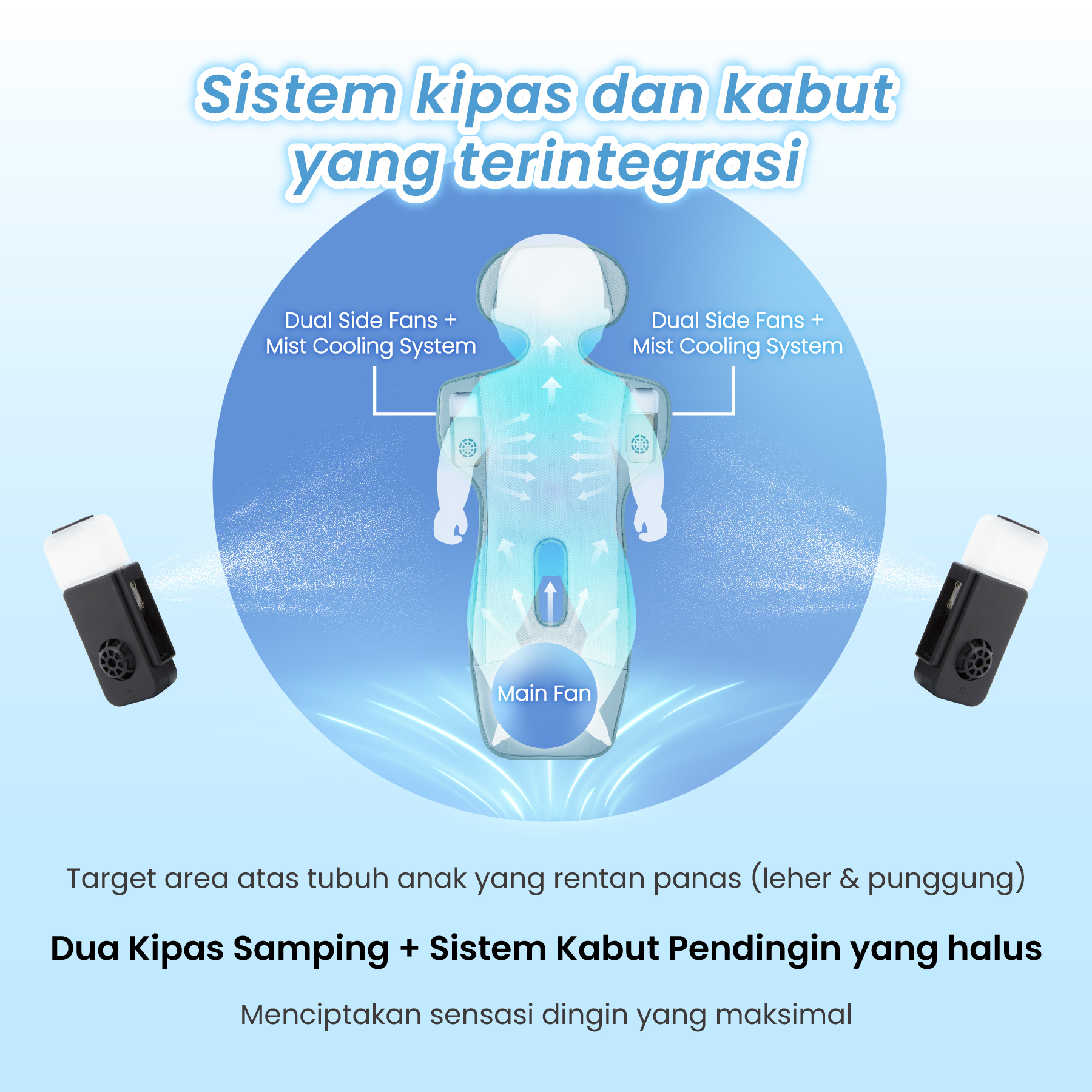 Unilove Cova Cooling Pad - Breezy Grid - Foto 2